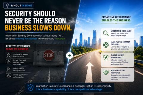 𝗦𝗲𝗰𝘂𝗿𝗶𝘁𝘆 𝗦𝗵𝗼𝘂𝗹𝗱 𝗡𝗲𝘃𝗲𝗿 𝗕𝗲 𝘁𝗵𝗲 𝗥𝗲𝗮𝘀𝗼𝗻 𝗕𝘂𝘀𝗶𝗻𝗲𝘀𝘀 𝗦𝗹𝗼𝘄𝘀 𝗗𝗼𝘄𝗻.